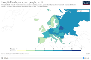 Hospital beds across Europe