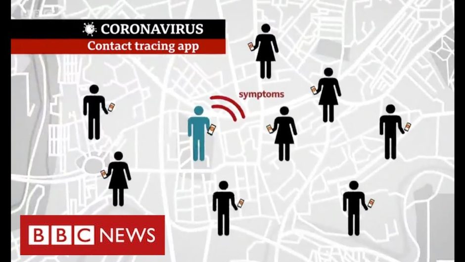 Coronavirus: trial of mobile app to track infections – BBC News