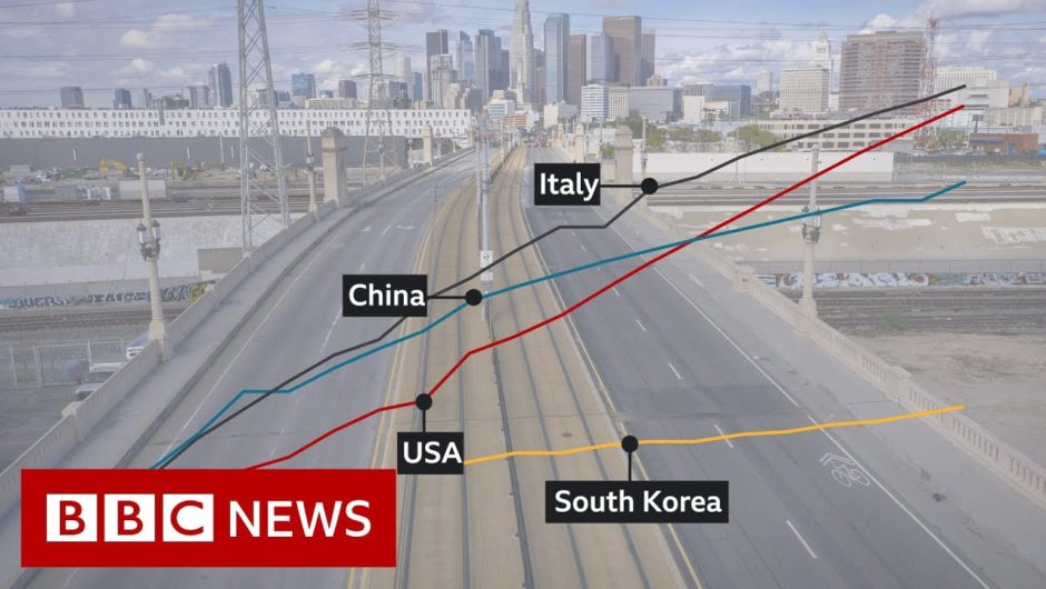 US death rates v UK, Italy and South Korea – BBC News