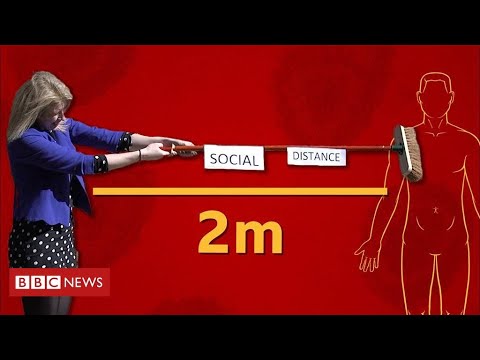 Coronavirus social distancing advice: What two metres looks like – BBC News